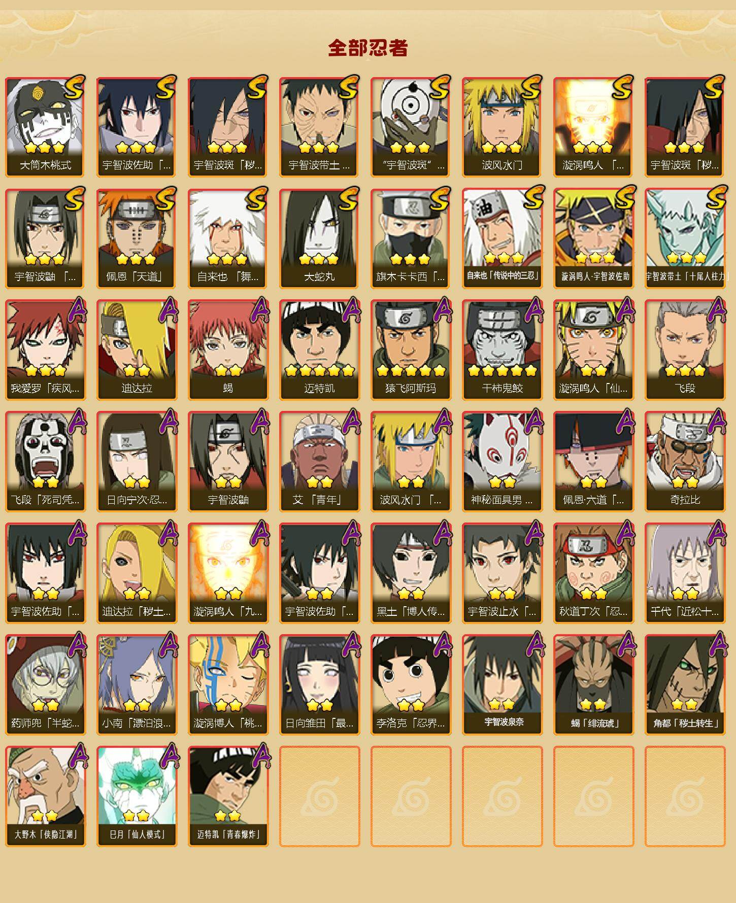 HYLFY47352火影忍者账号详情图2