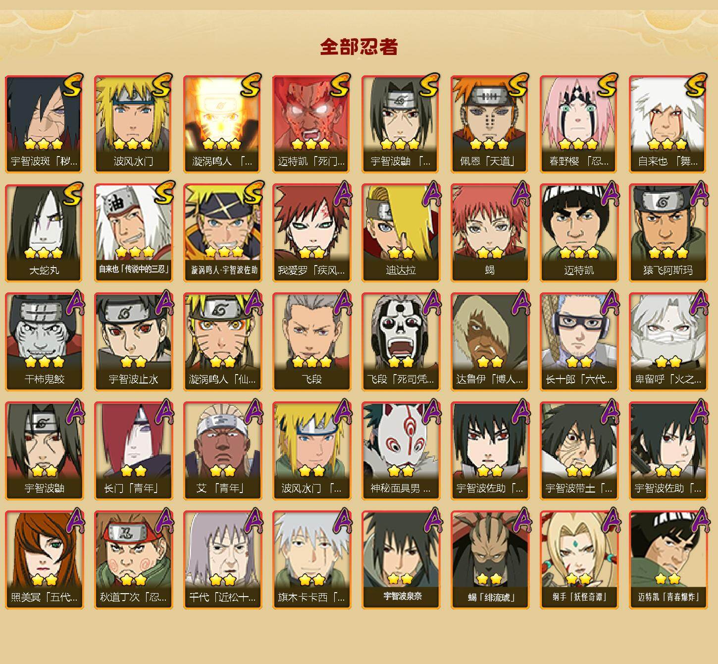 HYEY47359火影忍者账号详情图2