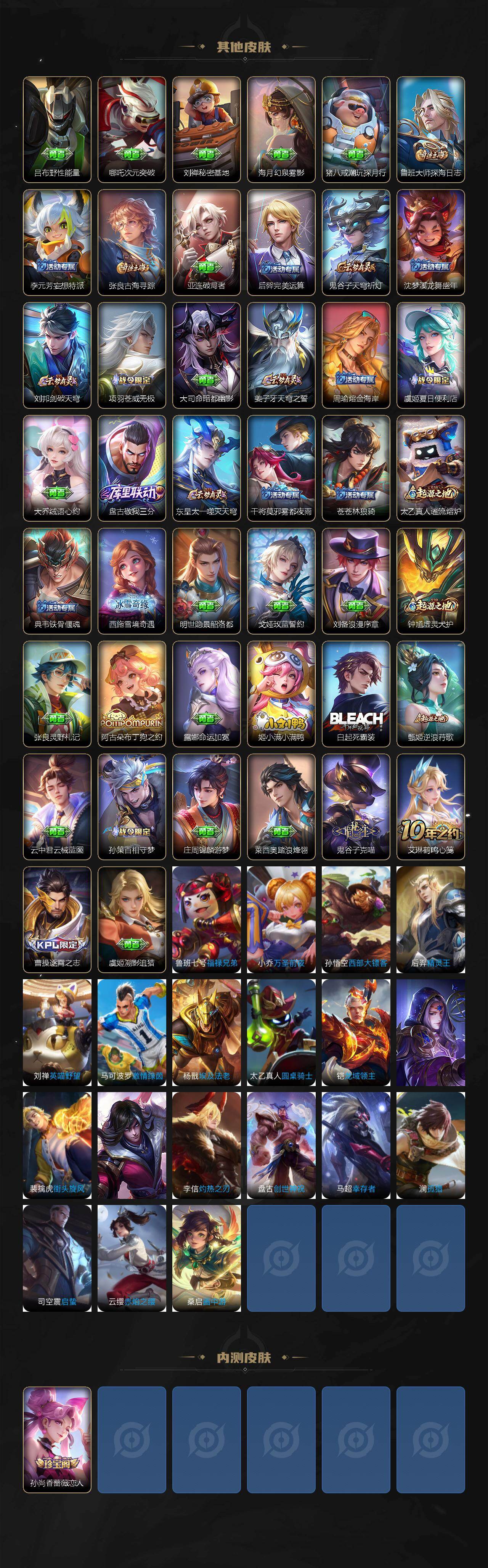 WZKG4105967王者荣耀账号详情图3