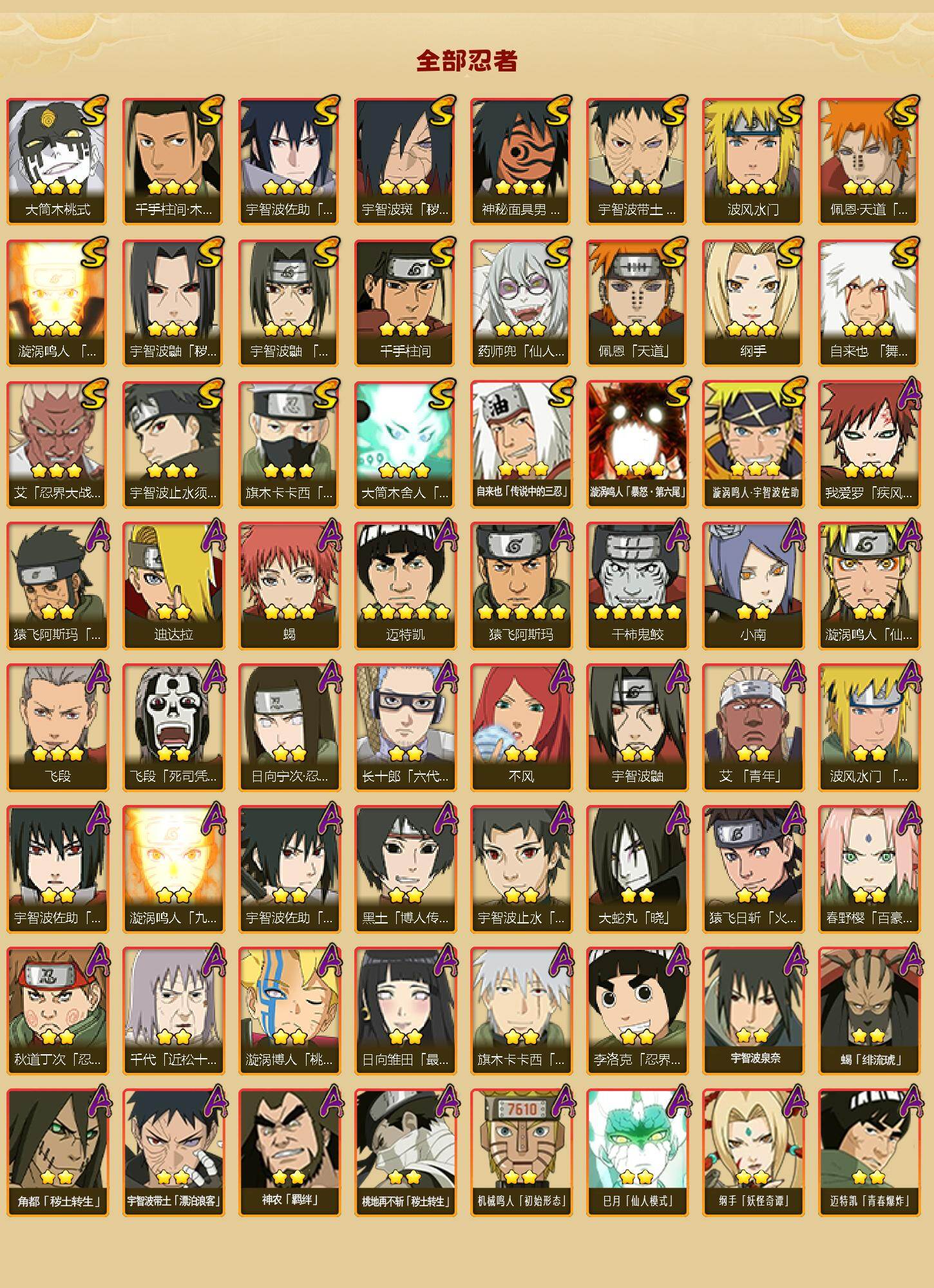 HYQM47380火影忍者账号详情图3