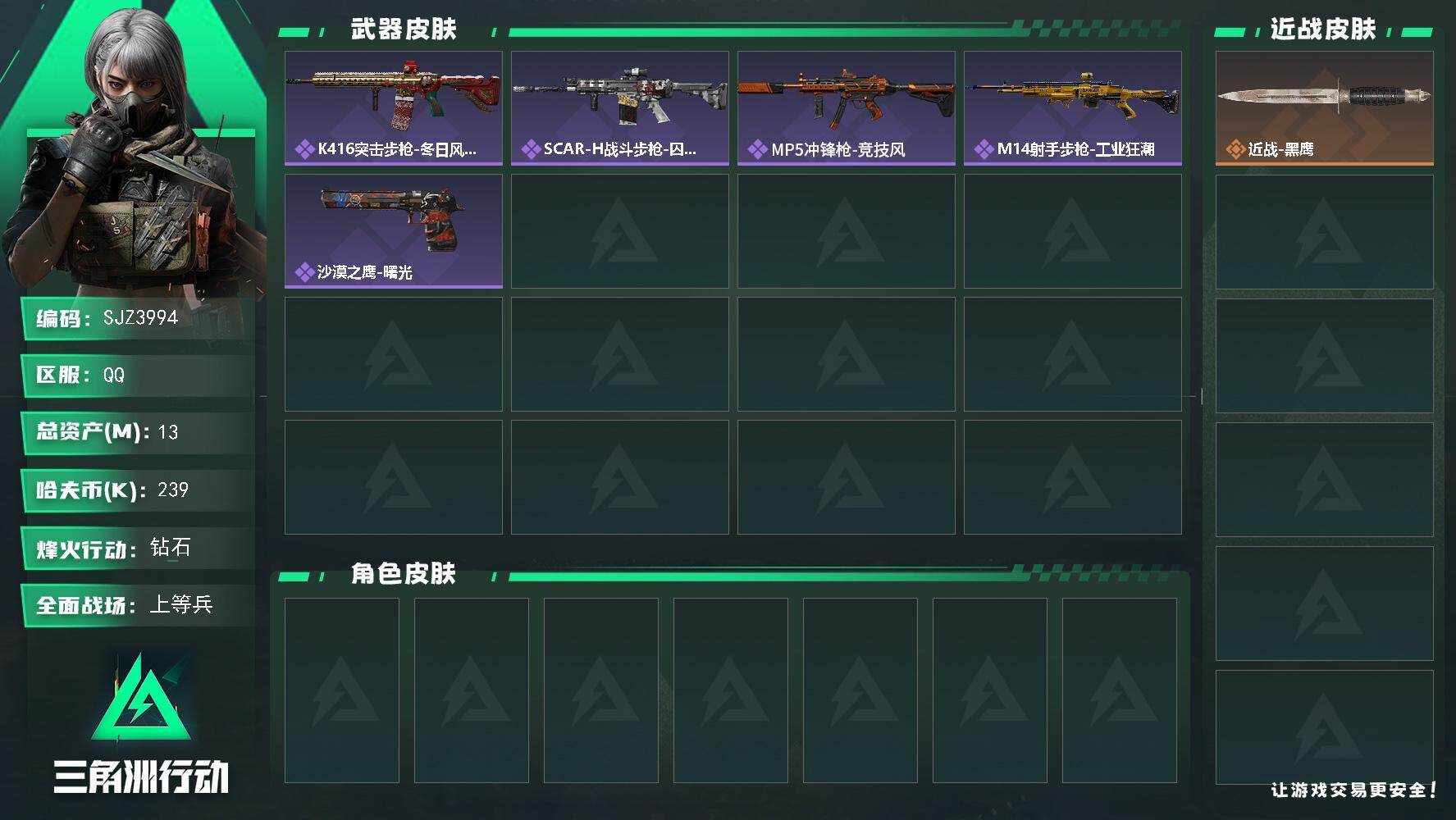 三角洲行动账号QQ【SJZ3994】总资产(M)：13M/哈夫币(K)：239K/哈夫币(K)：239K/全面战场等级：27_段位：上等兵/烽火地带等级：60_段位：钻石/近战-黑鹰/K416突击步枪-冬日风情/SC