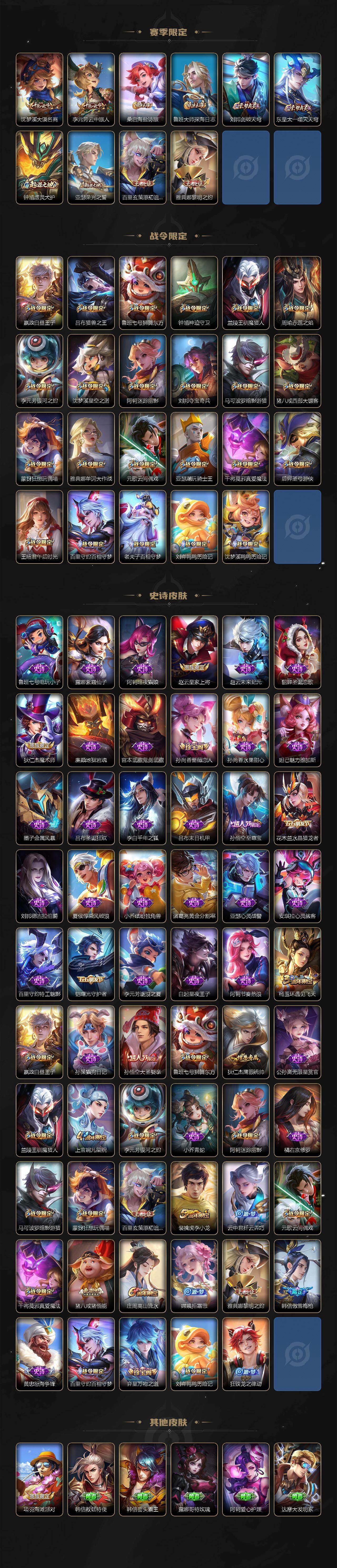 WZEY4106413王者荣耀账号详情图3