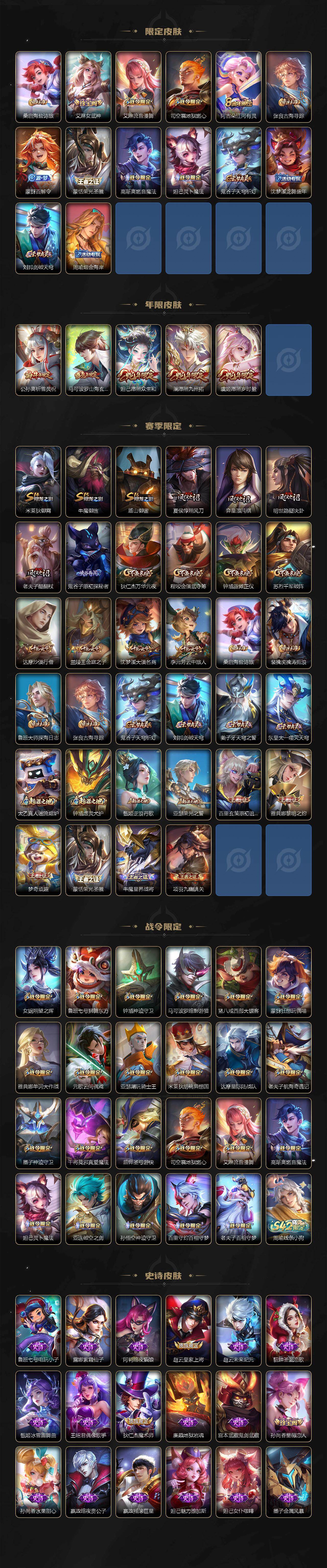 WZCMW4118334王者荣耀账号详情图3