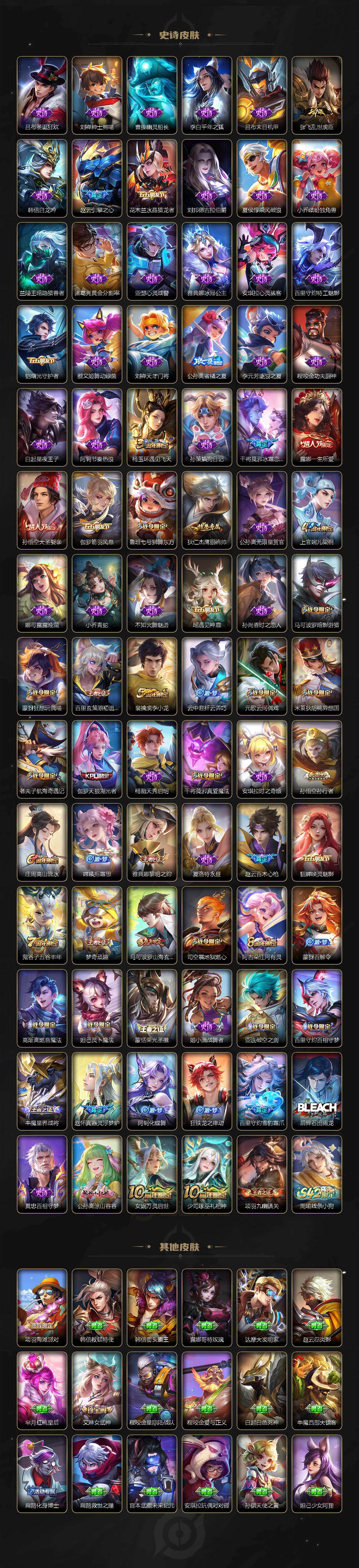 WZCMW4118334王者荣耀账号详情图4