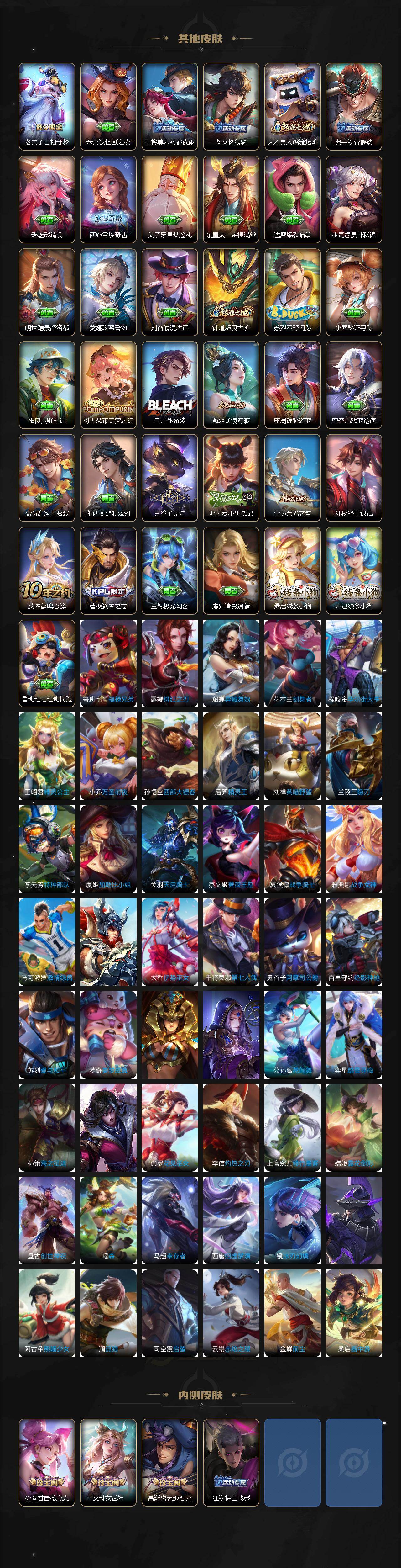 WZCMW4118334王者荣耀账号详情图6