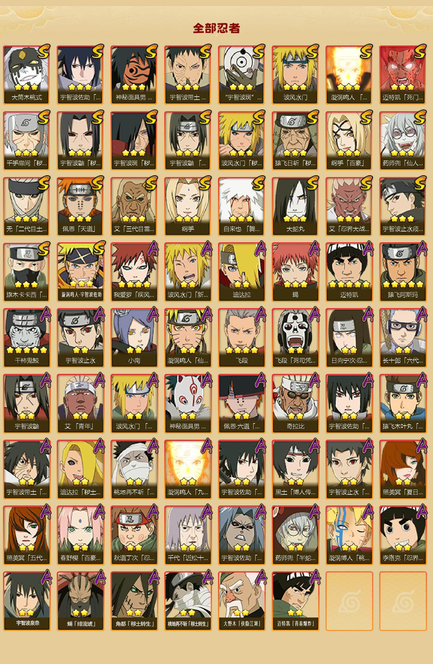 HYLFY47376火影忍者账号详情图2