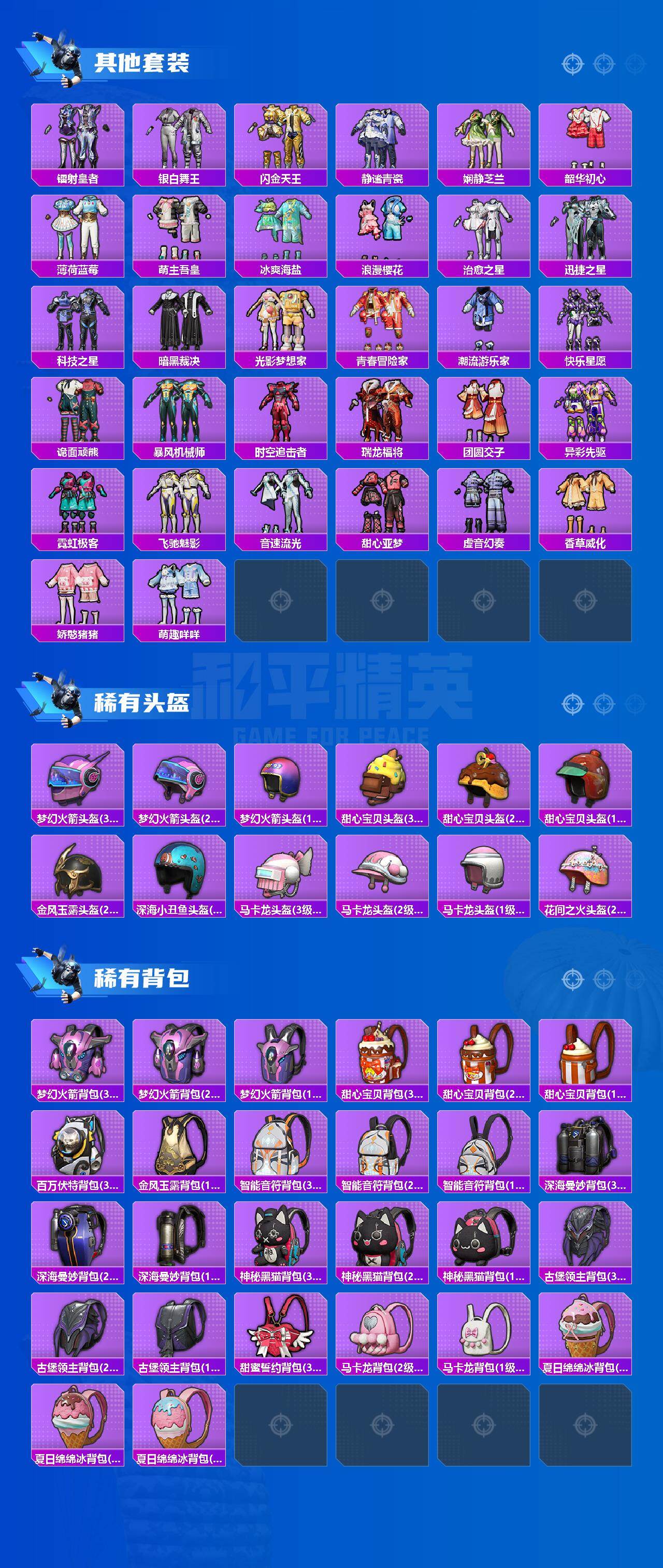 HPLX458497和平精英账号详情图6