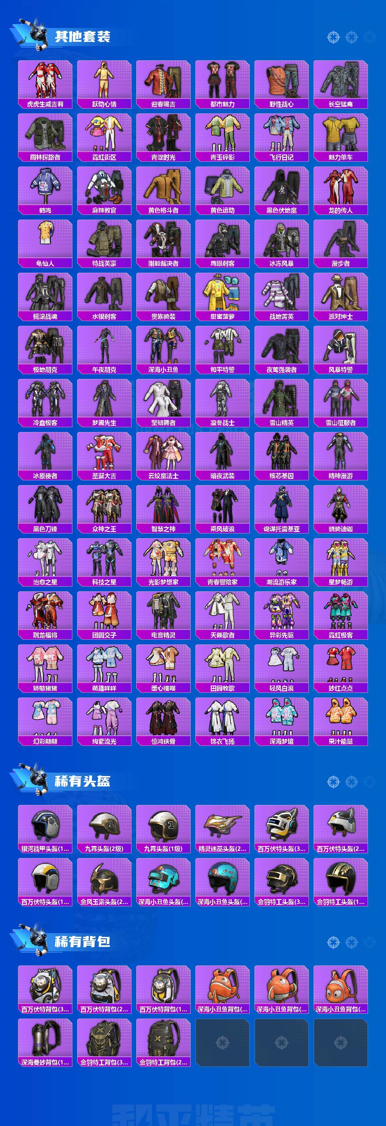 HPLX456220和平精英账号详情图5