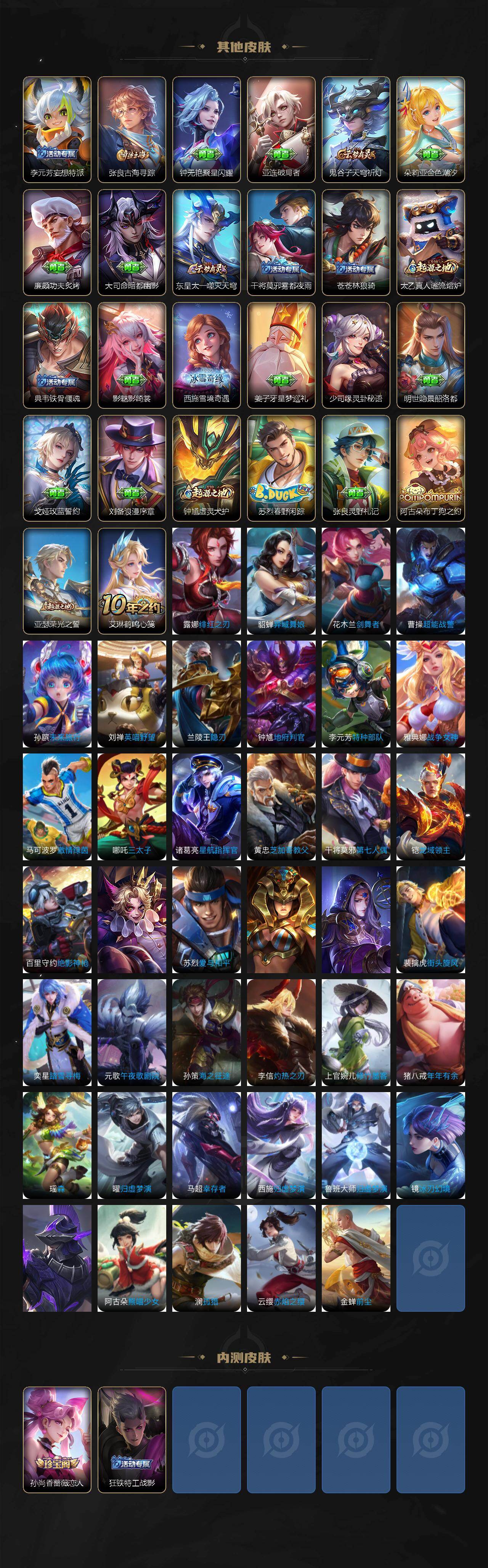 WZLX4126691王者荣耀账号详情图4