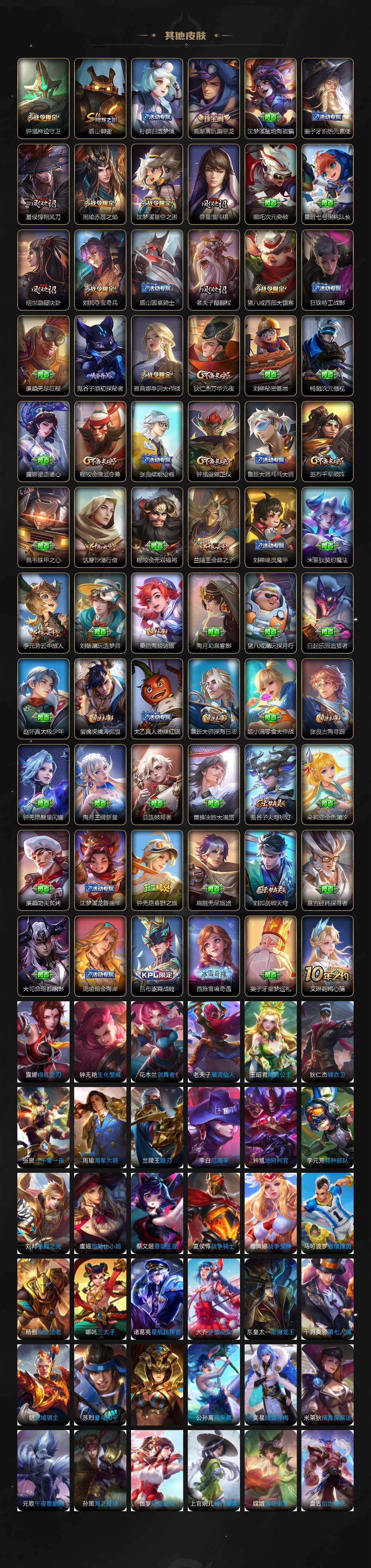 WZQM4124972王者荣耀账号详情图6