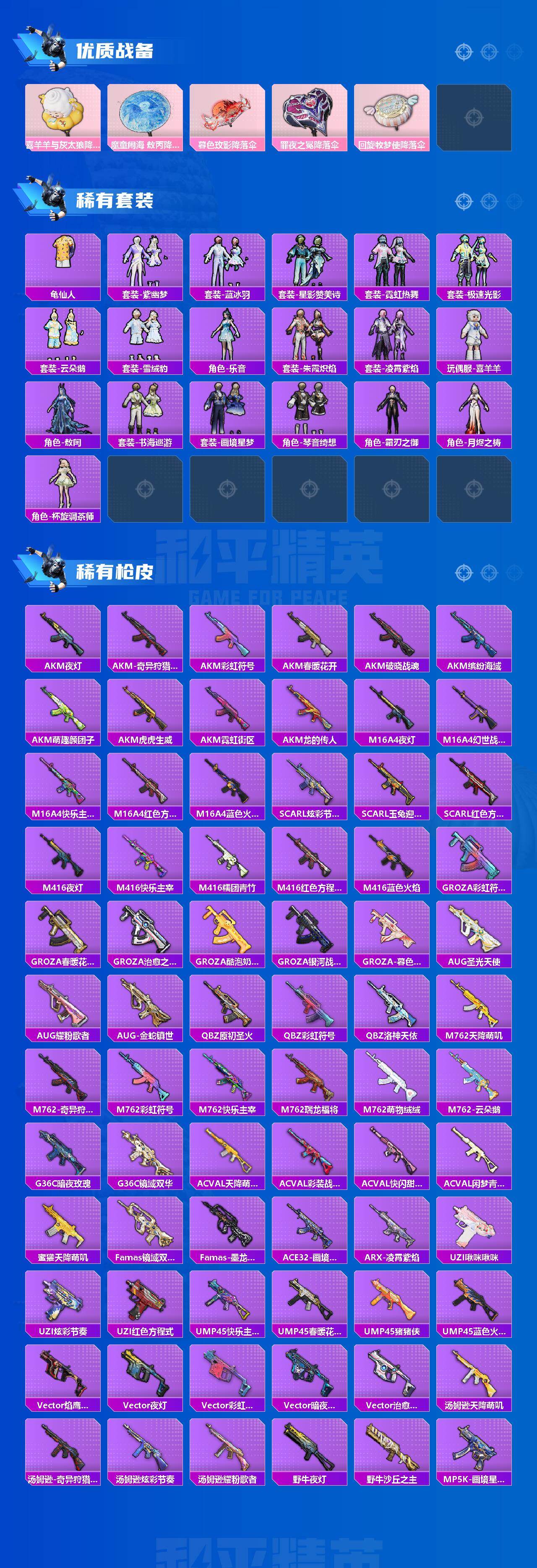 HPLX458495和平精英账号详情图3