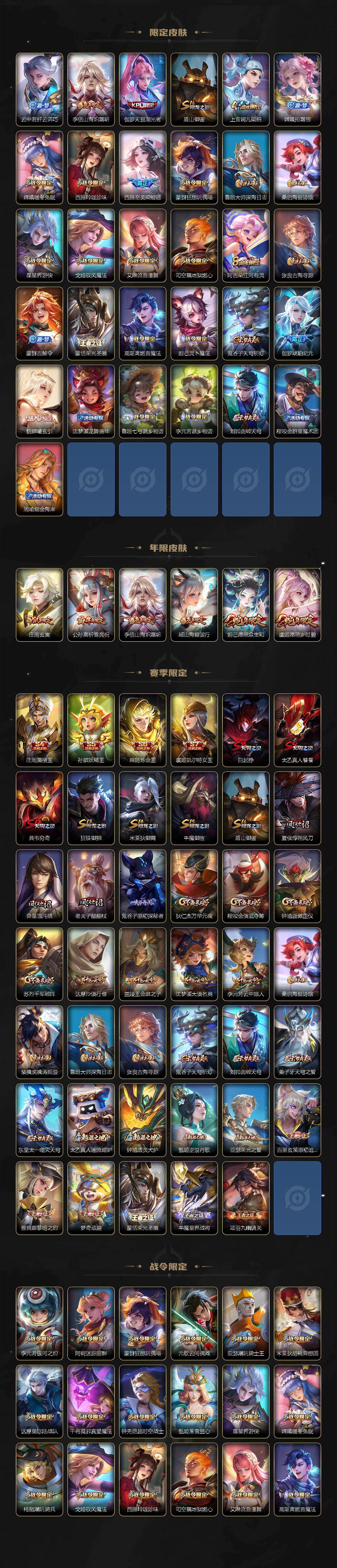 WZLX4116575王者荣耀账号详情图3