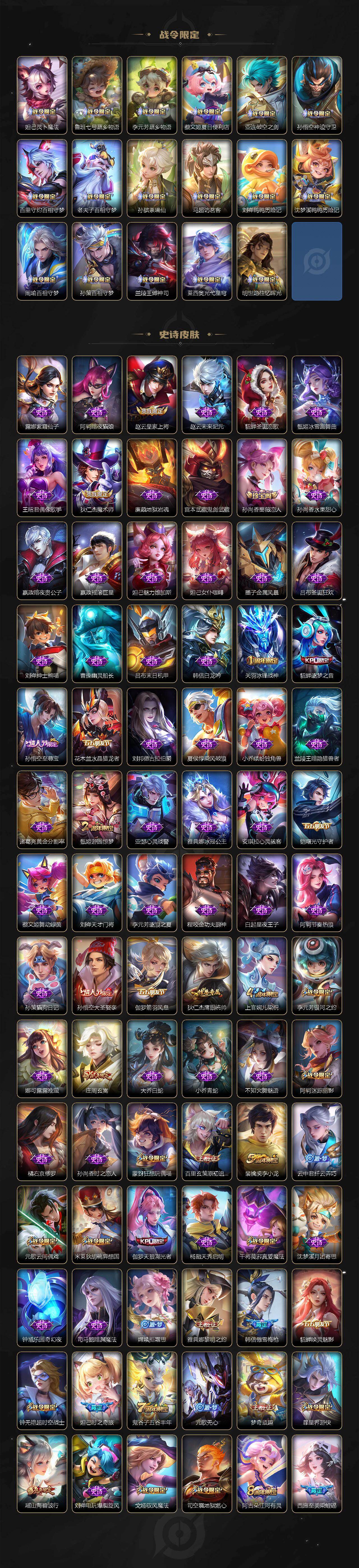 WZLX4116575王者荣耀账号详情图4