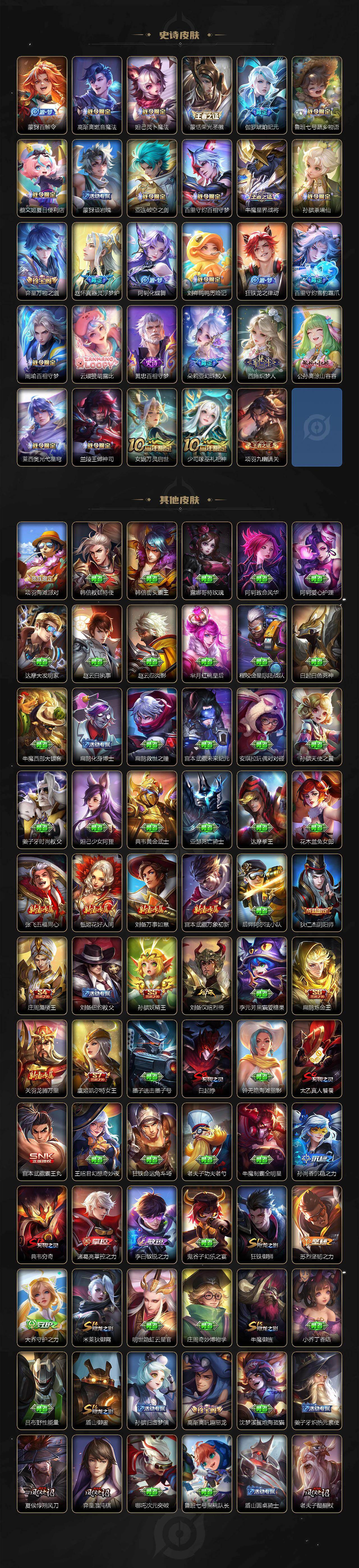 WZLX4116575王者荣耀账号详情图5