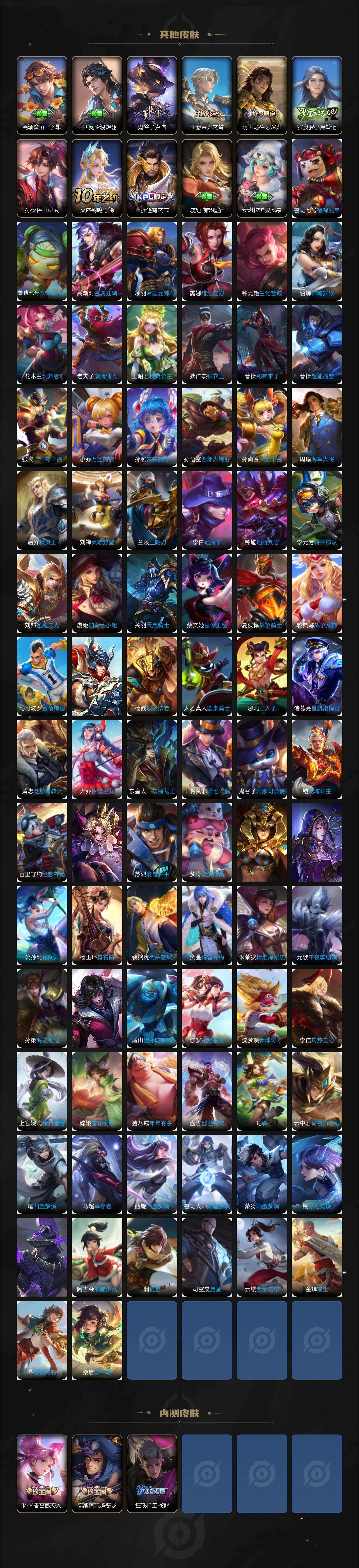 WZLX4116575王者荣耀账号详情图7