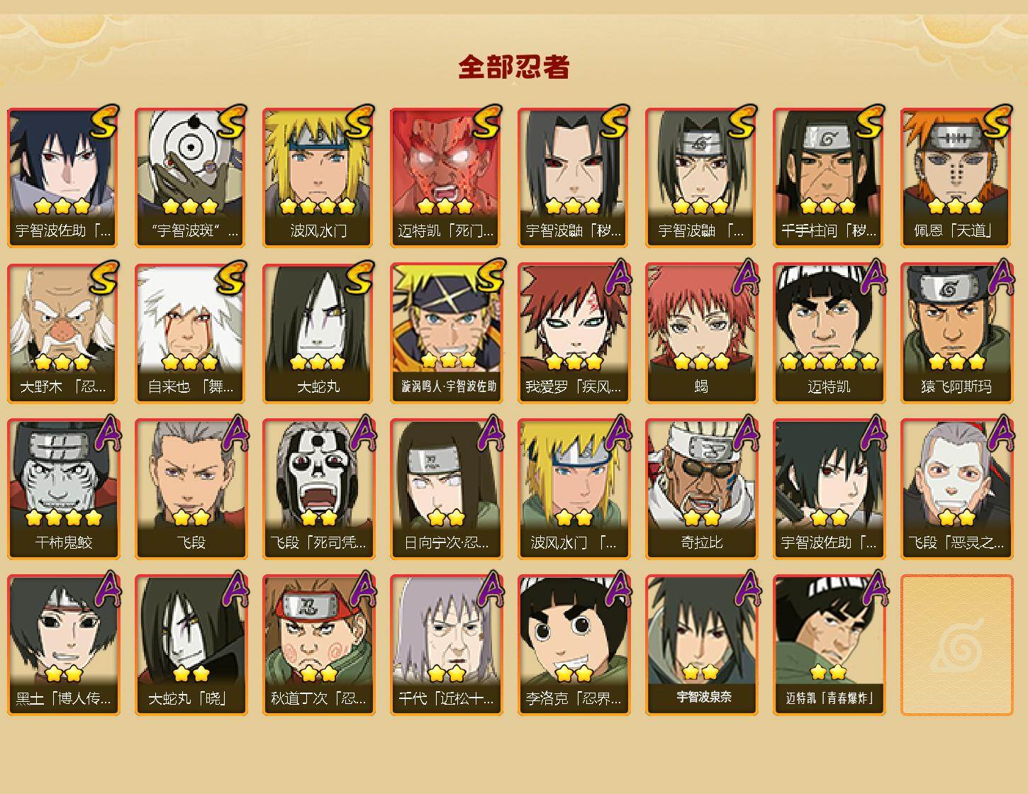 HYQM47515火影忍者账号详情图3