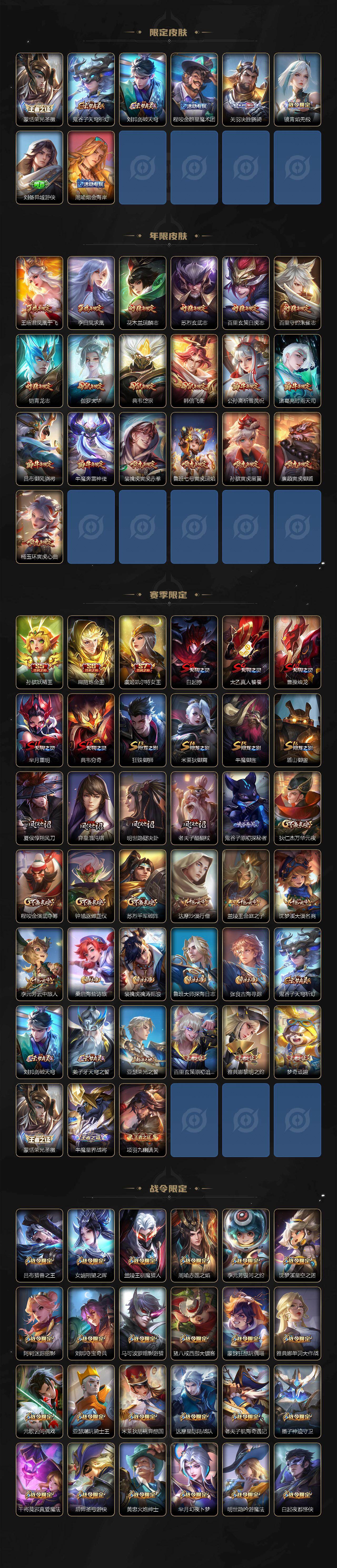 WZQYYX4106732王者荣耀账号详情图4