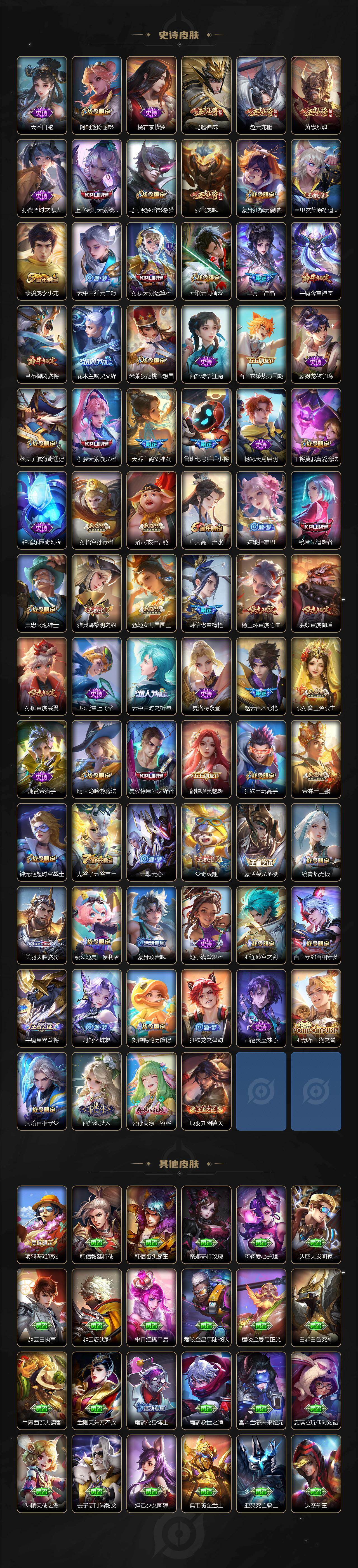 WZQYYX4106732王者荣耀账号详情图6