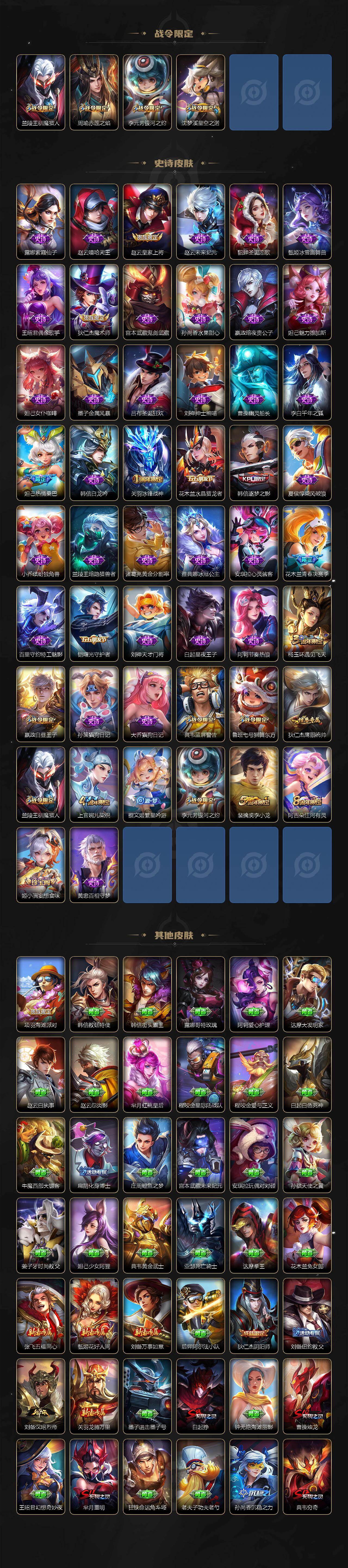 WZXS4140241王者荣耀账号详情图3