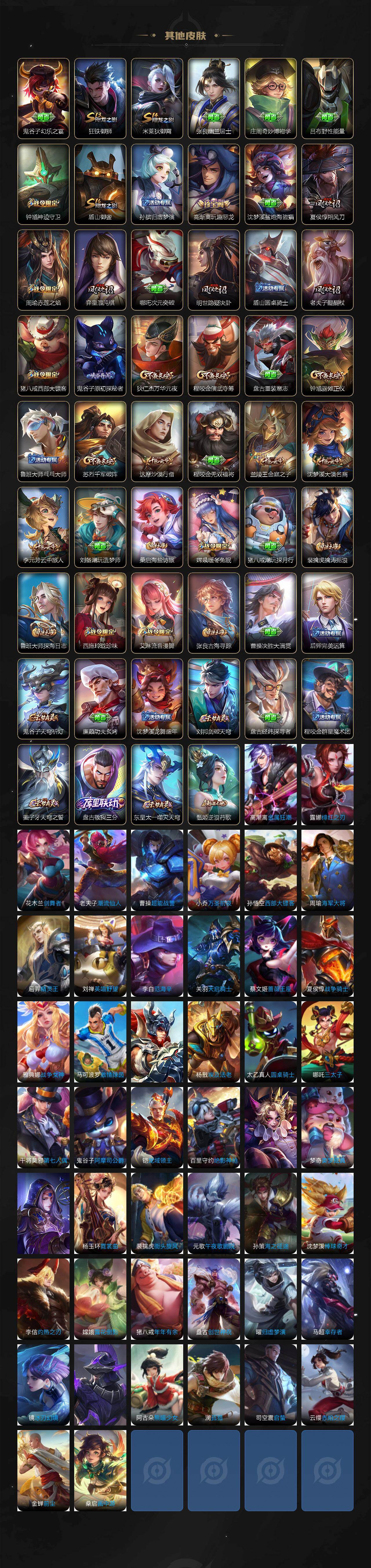 WZQM4144634王者荣耀账号详情图5