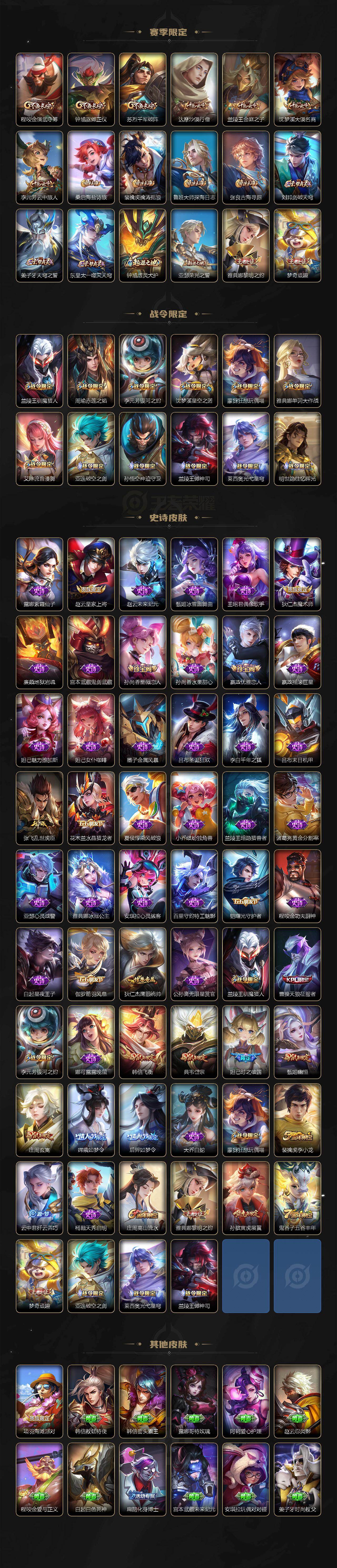 WZQM4144640王者荣耀账号详情图4