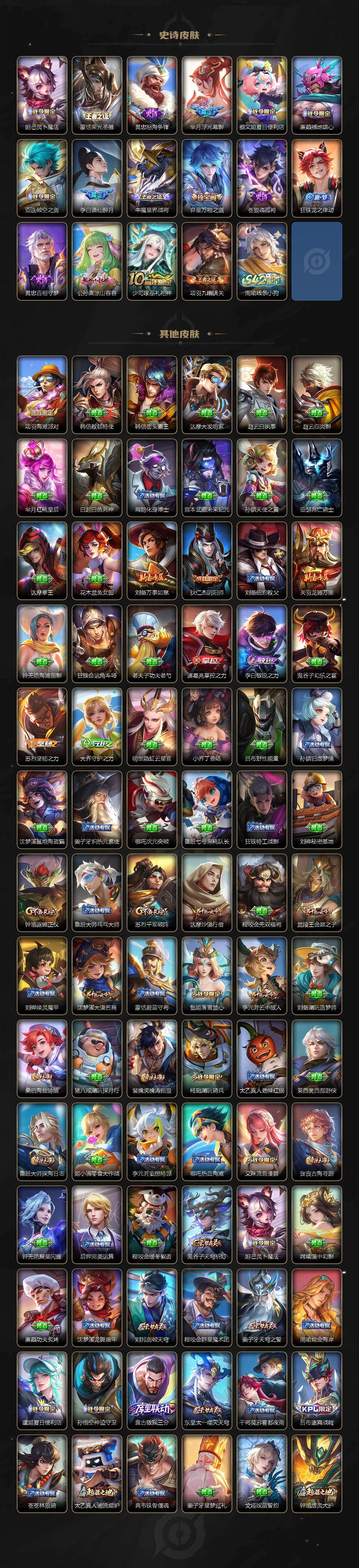 WZCMW4117937王者荣耀账号详情图4