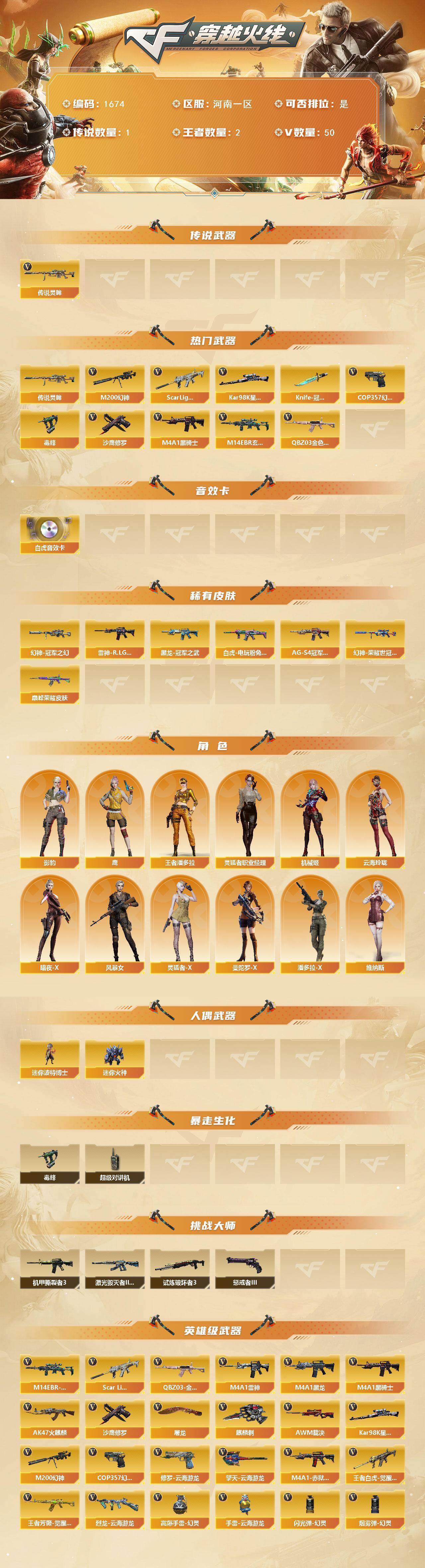 CFCMW425418穿越火线账号详情图2