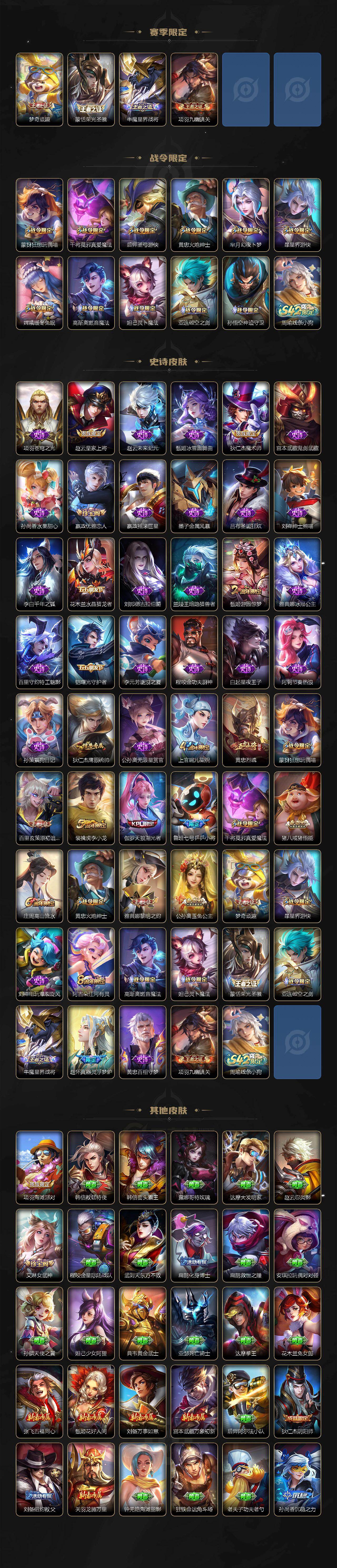 WZ034111674王者荣耀账号详情图3