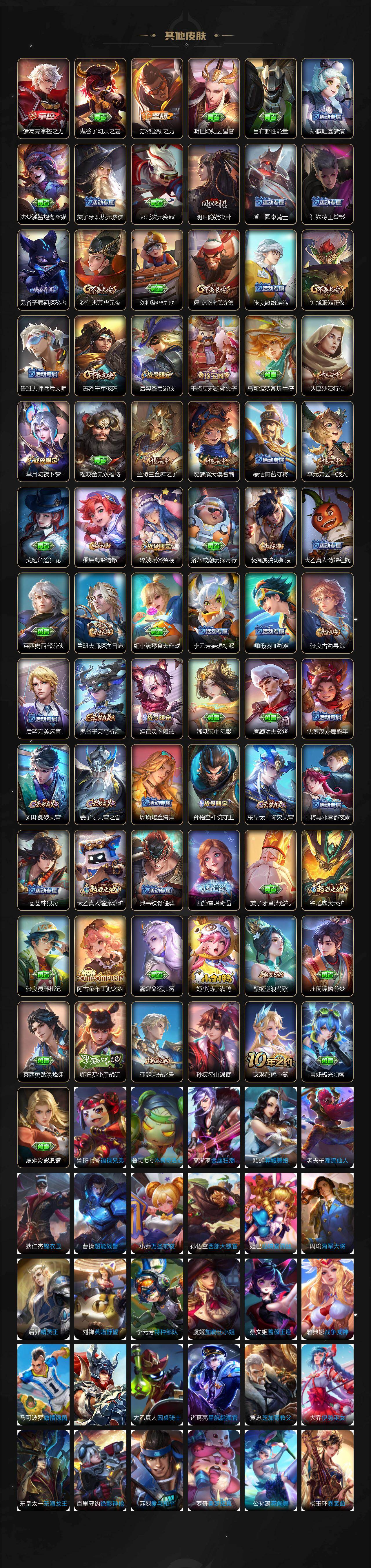 WZ034111674王者荣耀账号详情图4