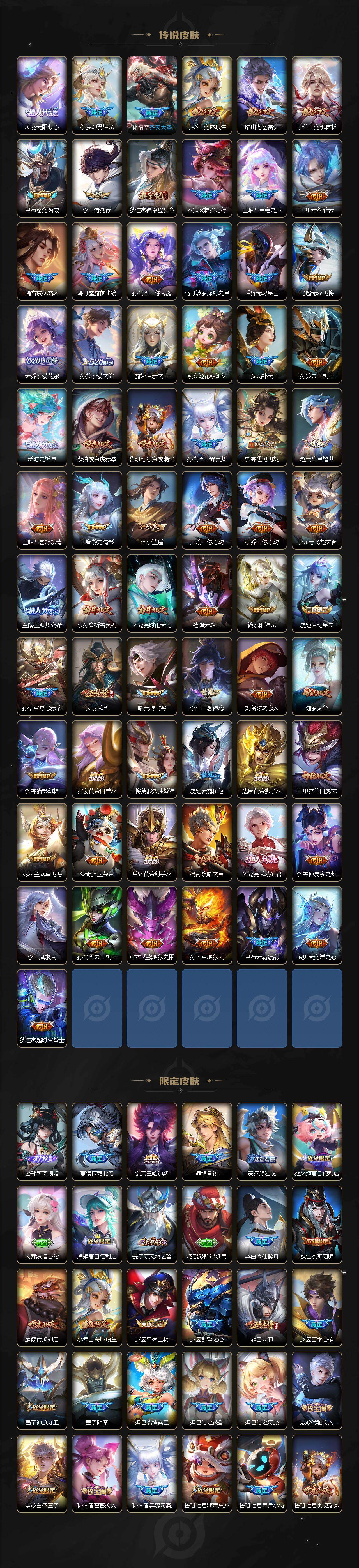 WZ034111671王者荣耀账号详情图3