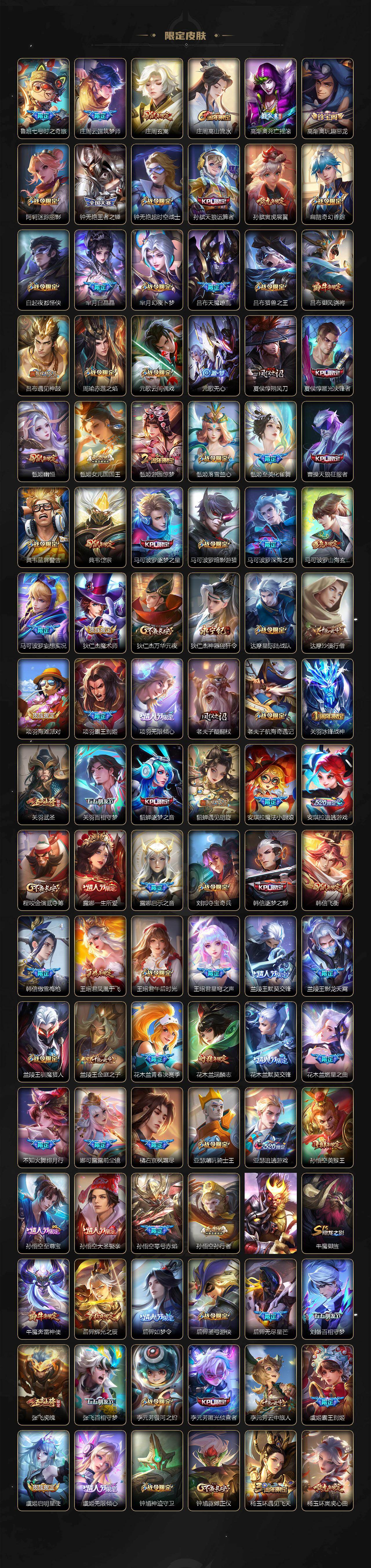 WZ034111671王者荣耀账号详情图4