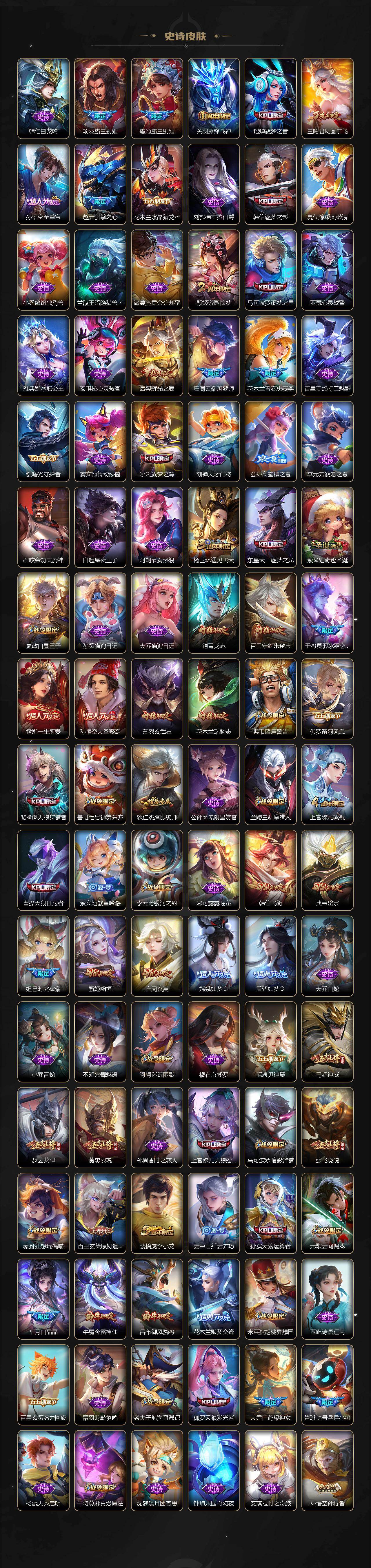 WZ034111671王者荣耀账号详情图8