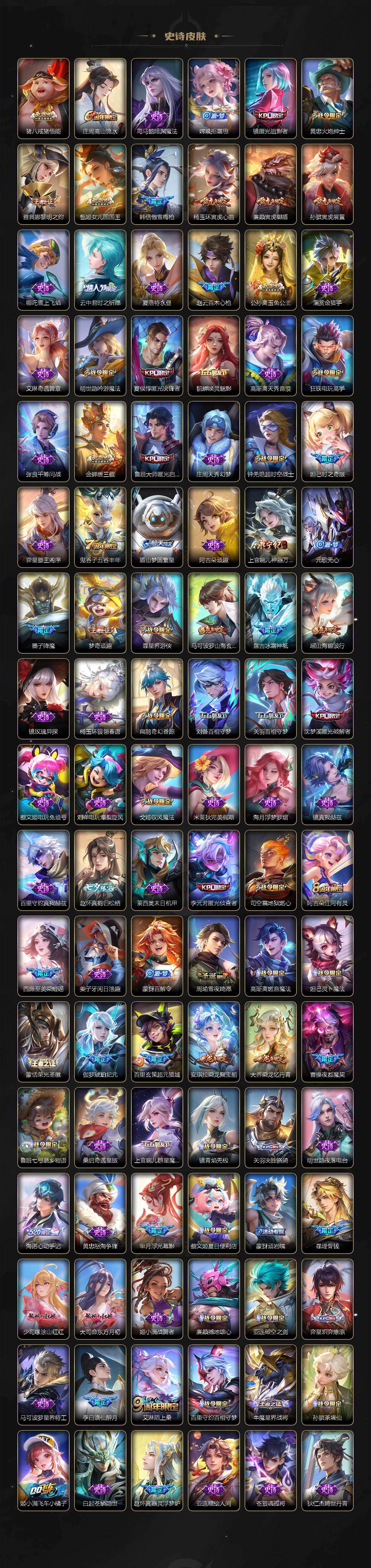 WZ034111671王者荣耀账号详情图9