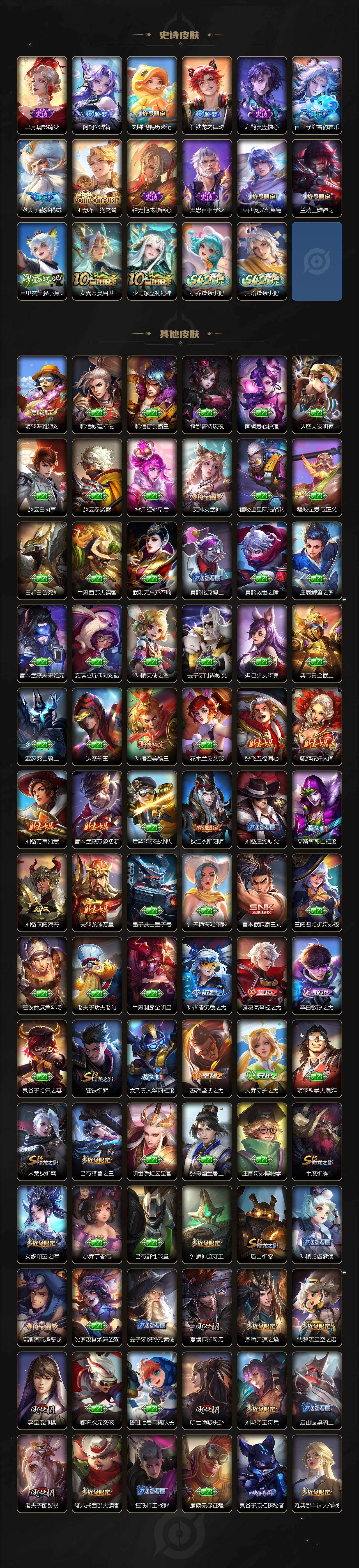 WZ034111671王者荣耀账号详情图10