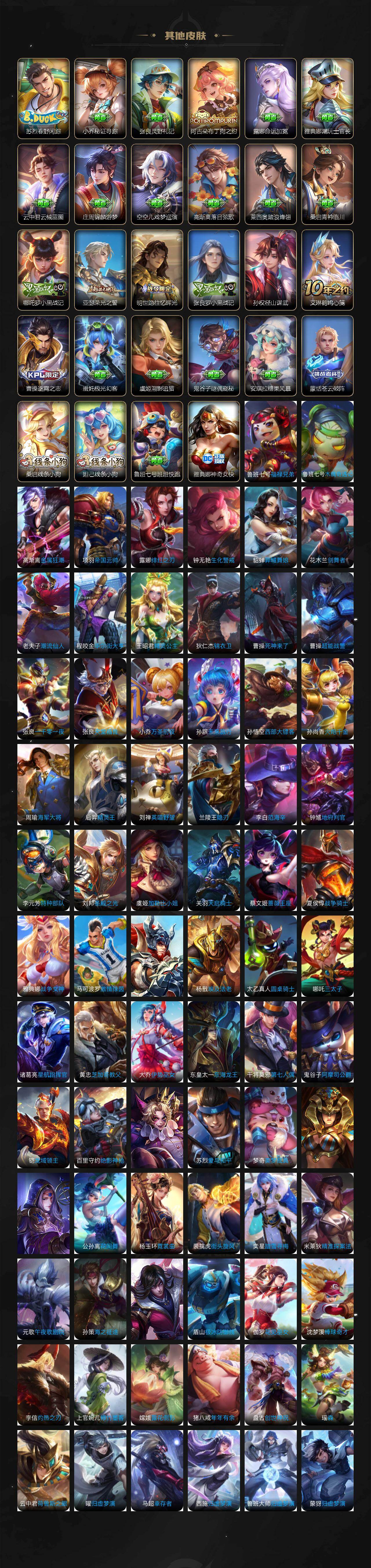 WZ034111671王者荣耀账号详情图12