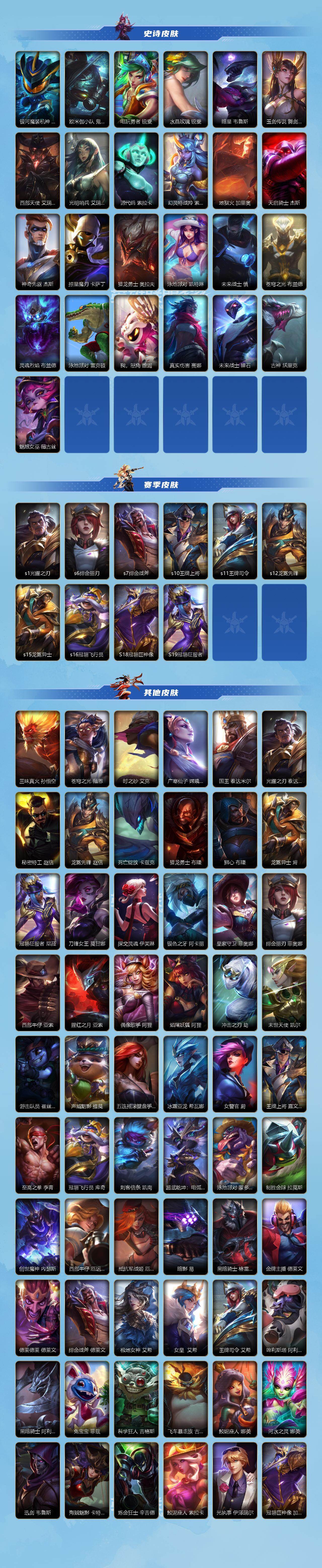 LOMQM40827LOL手游账号详情图4