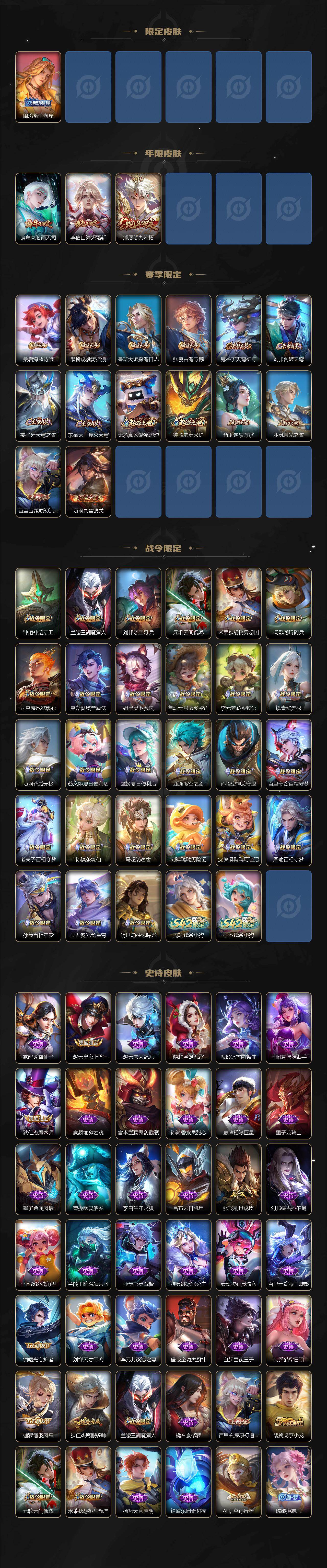 WZCMW4107450王者荣耀账号详情图3