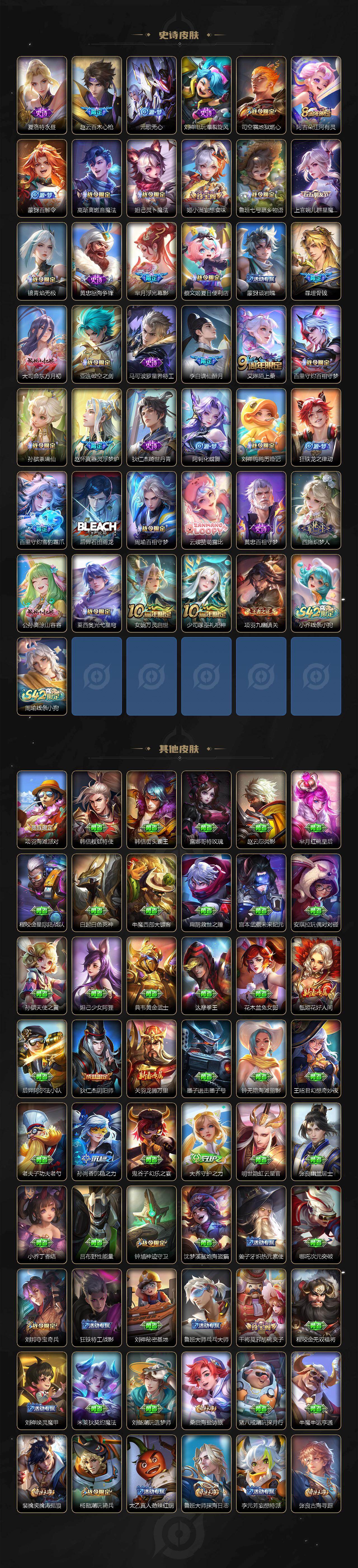 WZCMW4107450王者荣耀账号详情图4