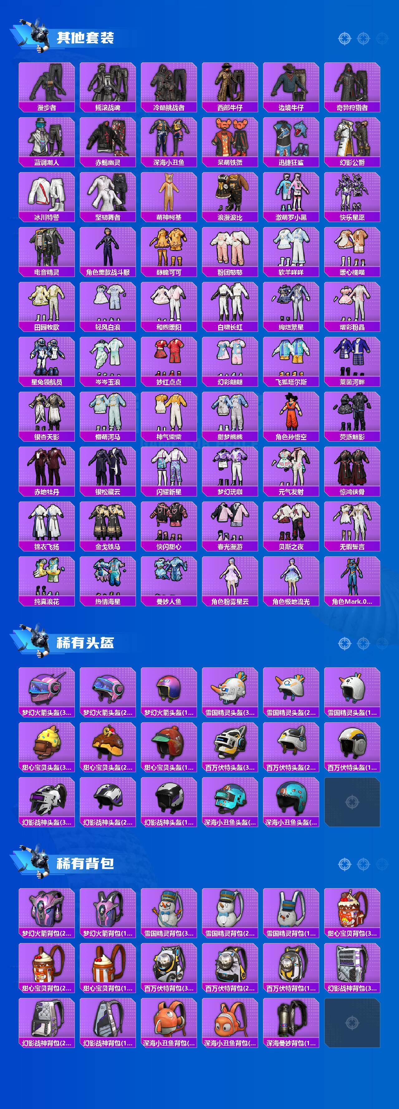 HPCMW460314和平精英账号详情图5