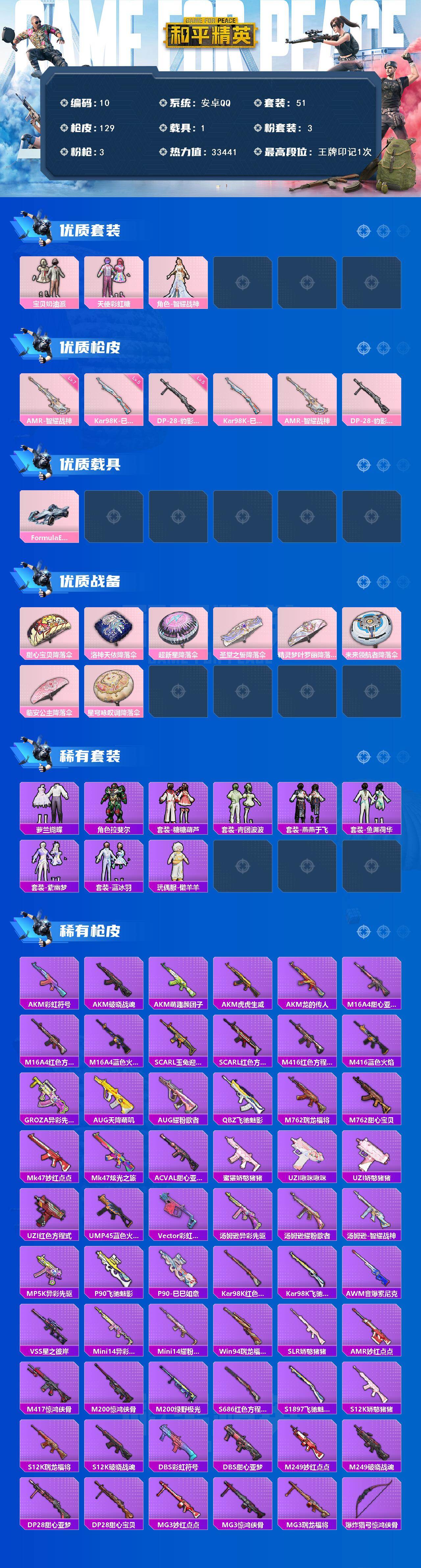 HPQM456818和平精英账号详情图3