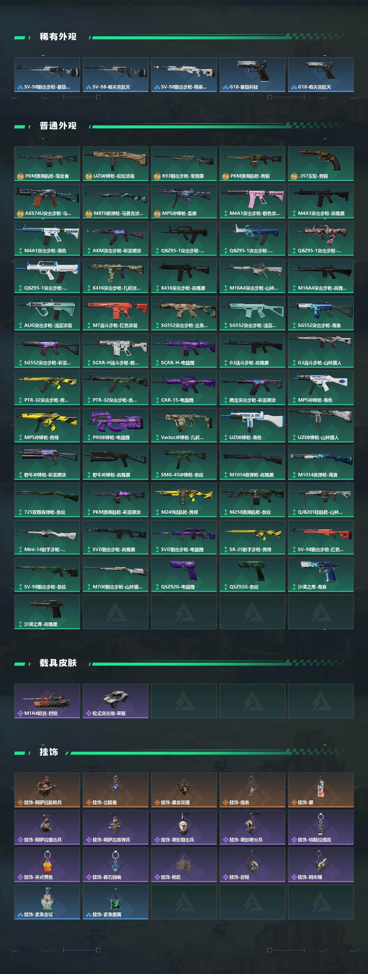 SJZQM430324三角洲行动账号详情图4