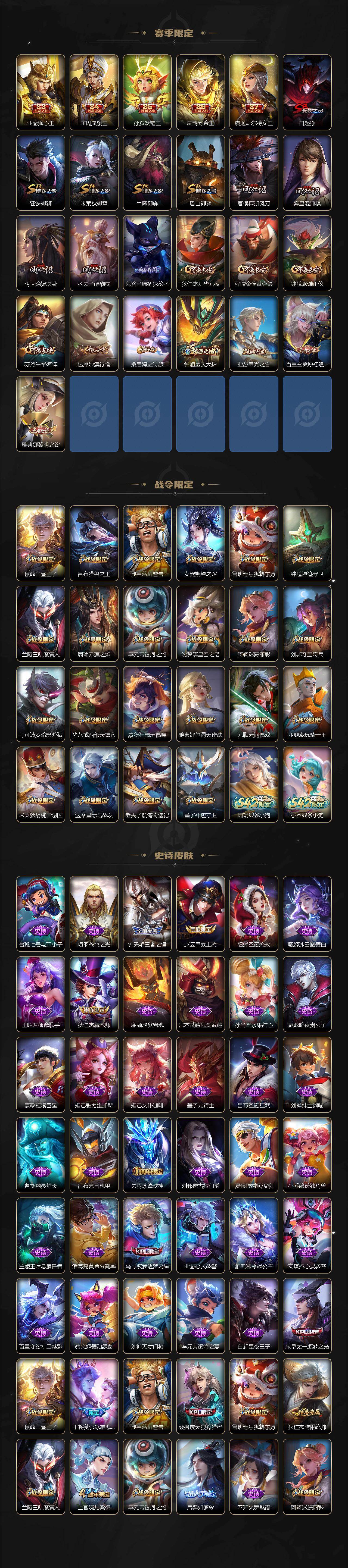 WZKG4109340王者荣耀账号详情图3