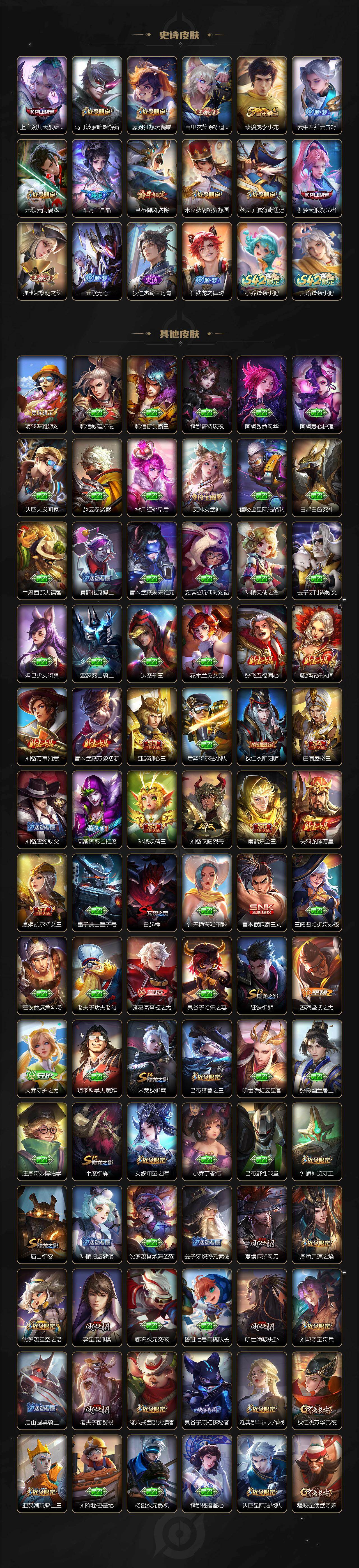 WZKG4109340王者荣耀账号详情图4