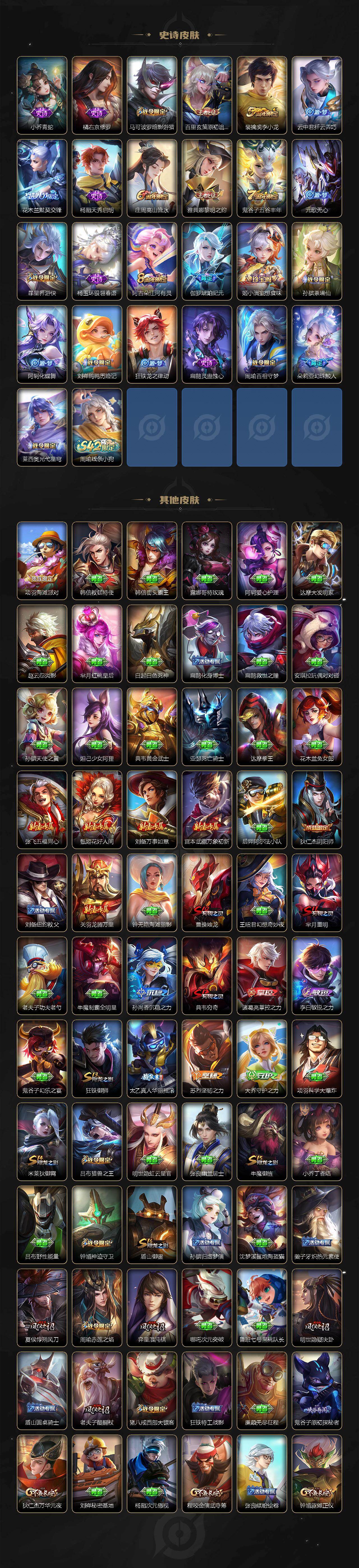 WZCMW4107609王者荣耀账号详情图4