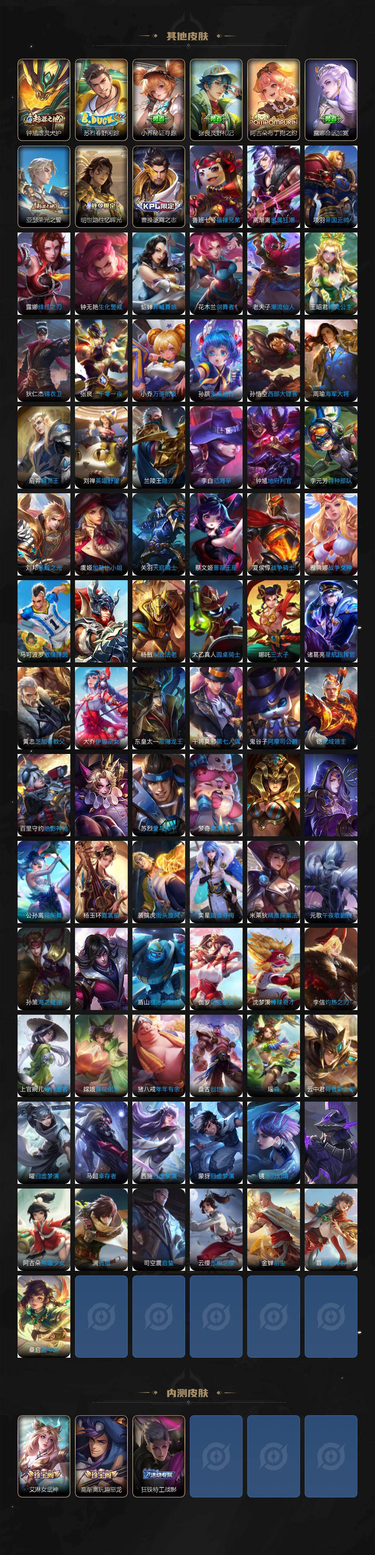 WZCMW4128115王者荣耀账号详情图7