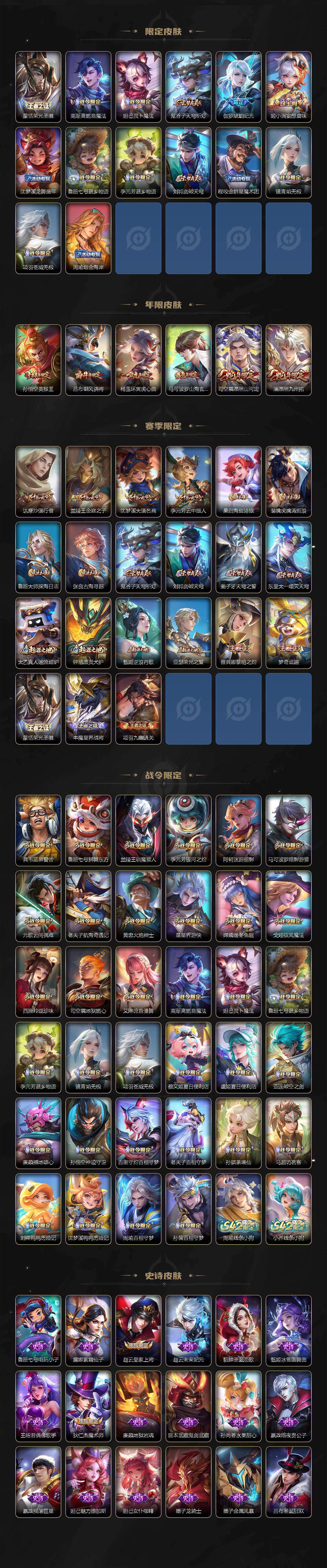 WZCMW4117953王者荣耀账号详情图3