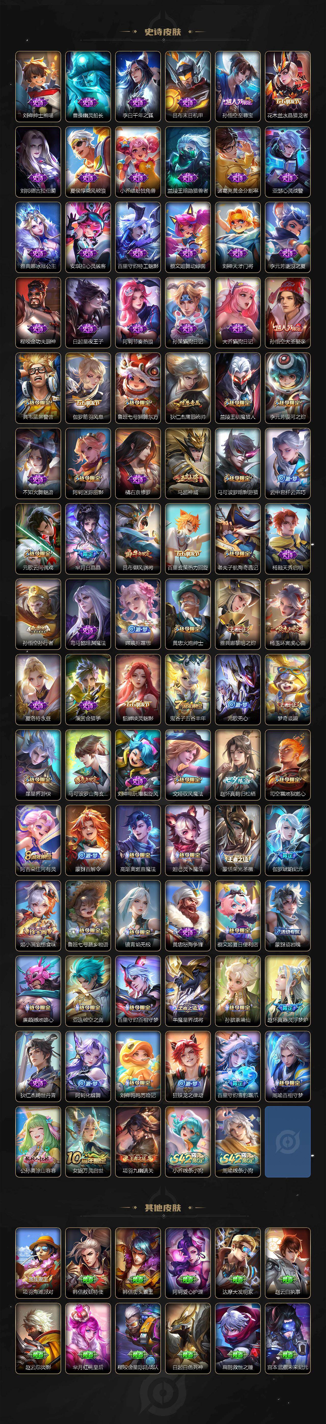 WZCMW4117953王者荣耀账号详情图4