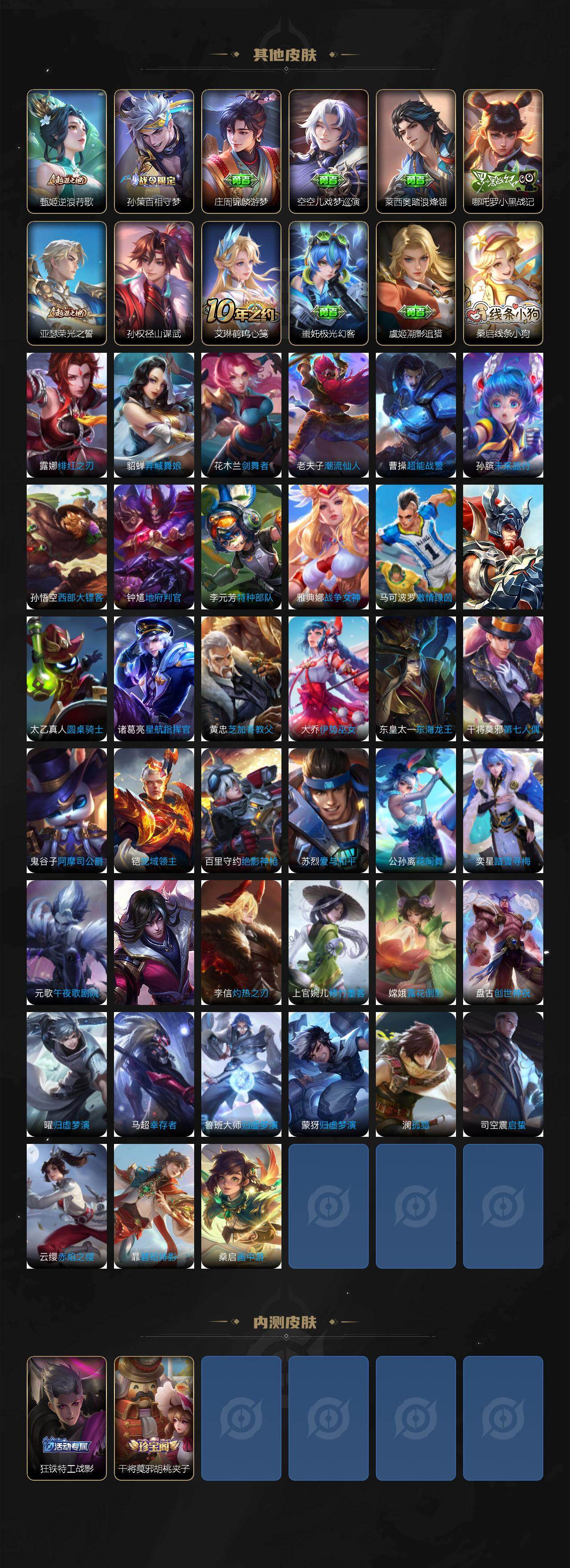 WZCMW4117953王者荣耀账号详情图6