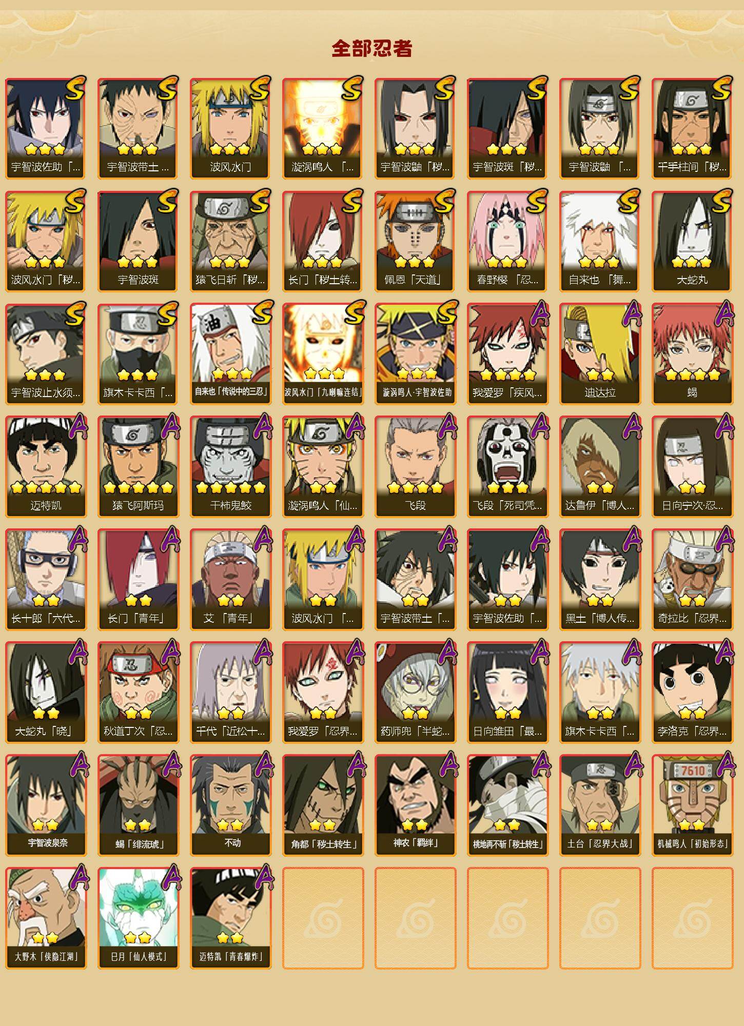 HYLFY47501火影忍者账号详情图2