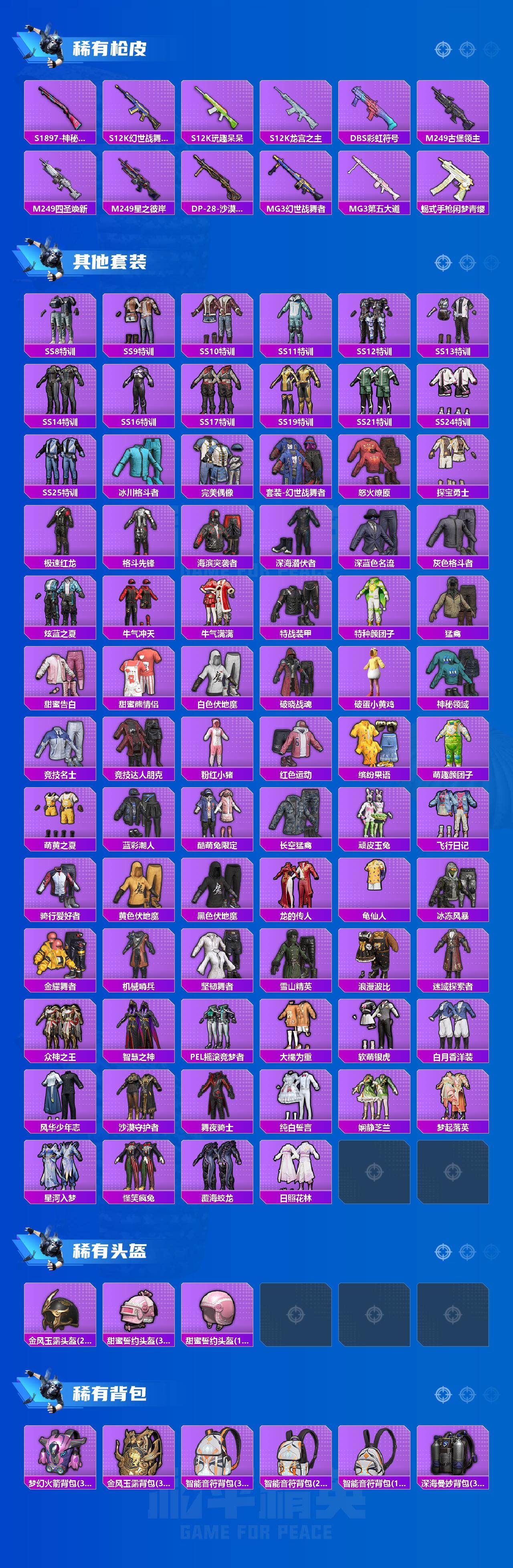 HPQM456963和平精英账号详情图4